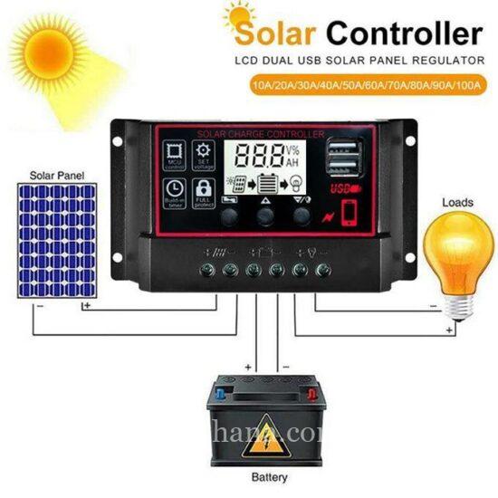 10-60A Solar Charge Controller Energy Storage 12V/24V USB Fast Charge