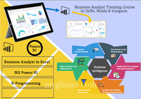 Business Analyst Course in Delhi.110015 by Big 4,, Online Data Analytics