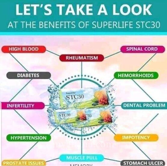 The power of SUPER LIFE products