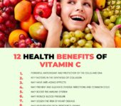 Immunity Booster Combo