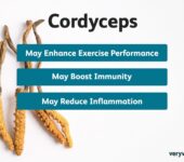 Immunity Booster Combo