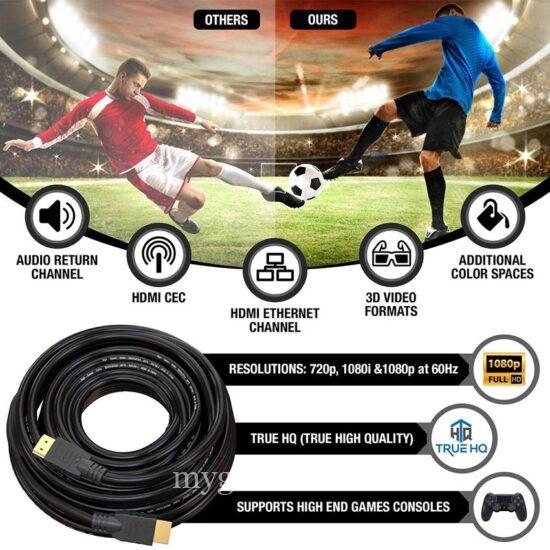 20M HDMI to HDMI cable
