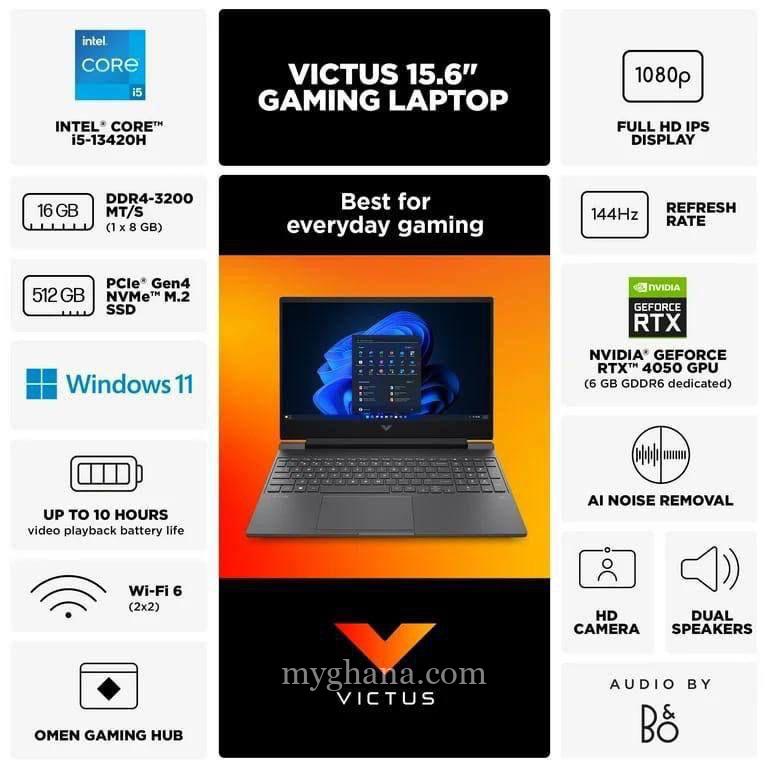 HP Victus 15 Intel Core i5 16GB RAM 512GB SSD 13th Generation, Windows 11