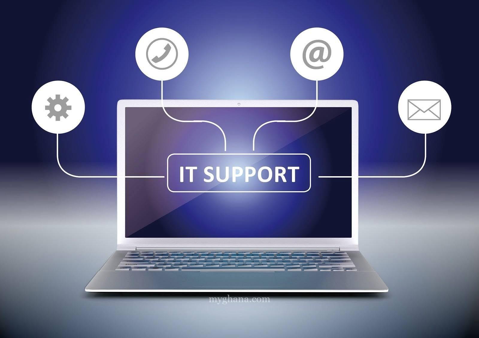 Help Desk Solutions