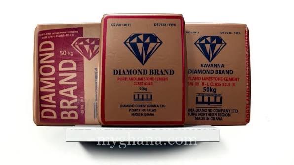 CEMENT FOR SALE