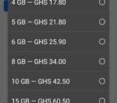 Cheap MTN, Telecel, & AirtelTigo Non-Expiry Data Bundles