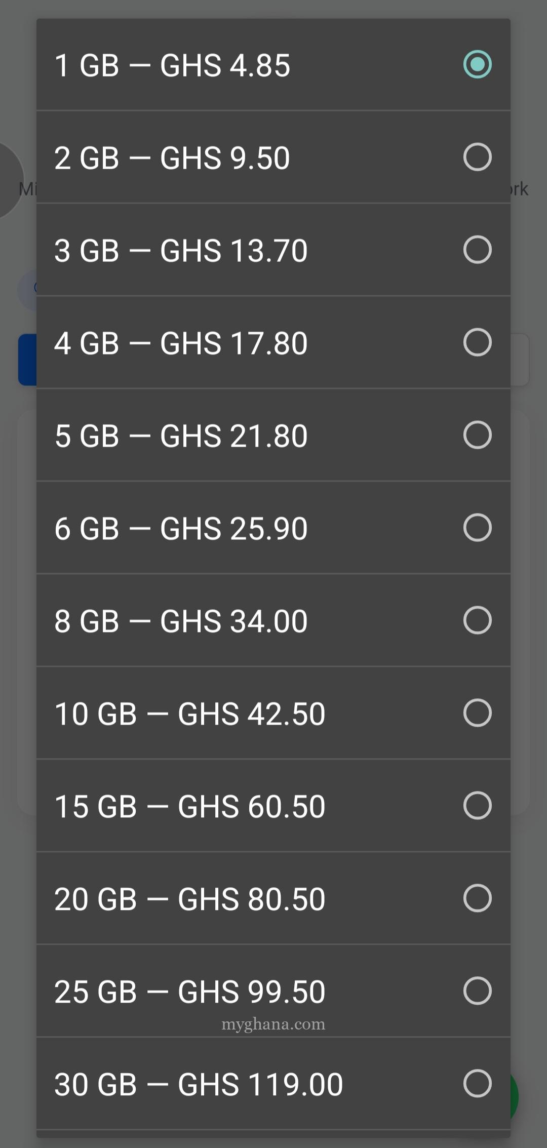 MTN AFFORDABLE NON EXPIRY DATA BUNDLE