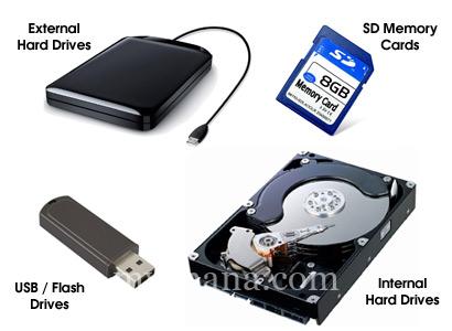 Data Recovery Services [ Ssd, Hdd, Sd Card, Flash Drive]