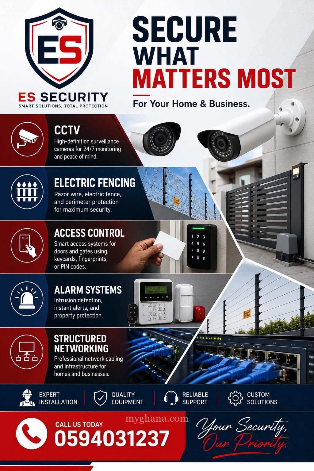 Secure what matters to you