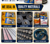 All kinds of building materials