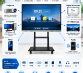 75-Inch Interactive Smart Flat Panel