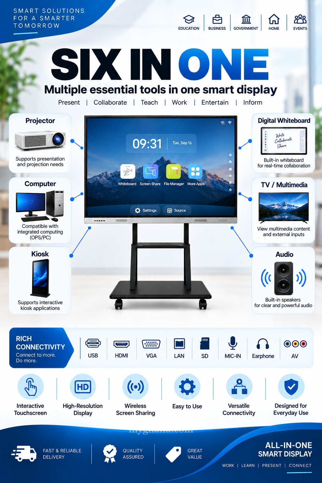75-Inch Interactive Smart Flat Panel