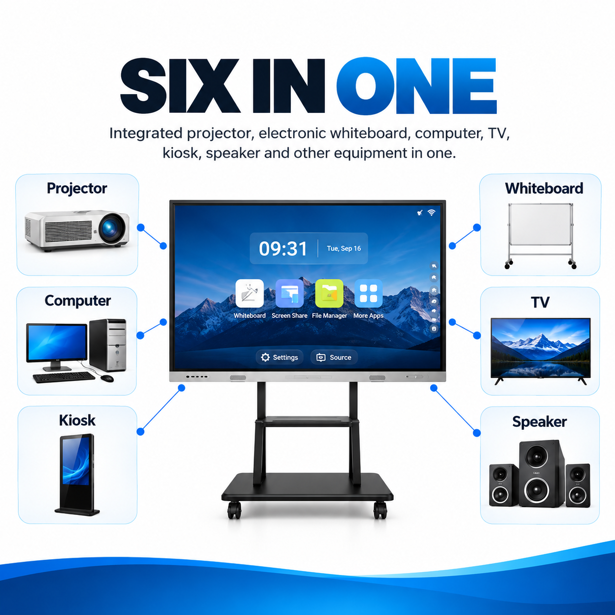Interactive TV